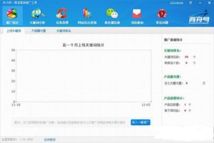 舟大師 賦能網(wǎng)站營(yíng)銷，驅(qū)動(dòng)銷售增長(zhǎng)的智能軟件解決方案