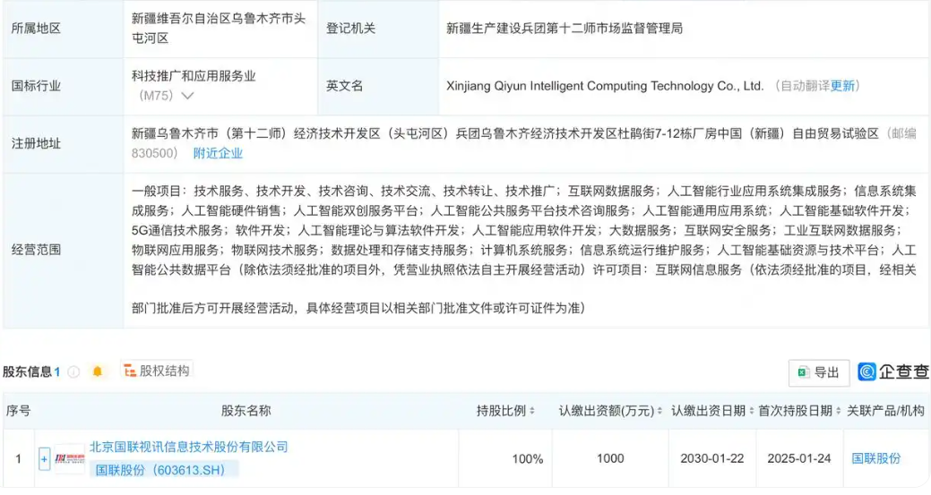 資訊盤(pán)點(diǎn):涂多多簽訂20萬(wàn)噸鋼材項(xiàng)目 ;西域投入10億資金,加大庫(kù)存建設(shè)